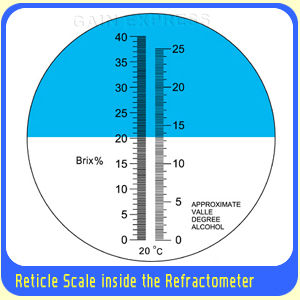 Refraktométer vásárlás - Gyümölcs refraktométer 0-40%brix